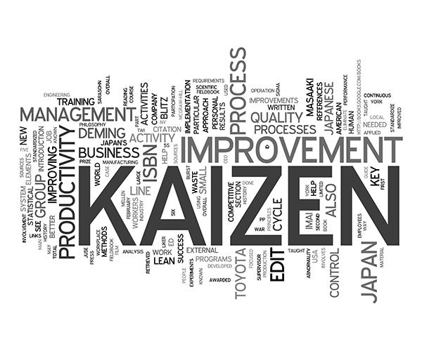 Importance of Kaizen in Lean Manufacturing